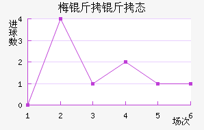 ÷��������̬��������������