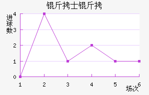 ��ʿ���������������