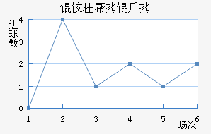 �¶Ű��׽�������������