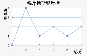 ������˹����������������