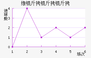ά������Ɲ��������������