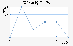 �ȿ��ͽ�������������