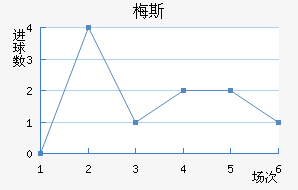 ÷˹��������������