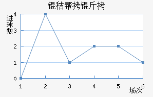 �հ�������������������