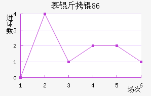 Ľ���1860��������������