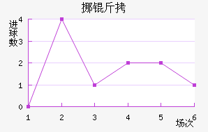 Ų����������������