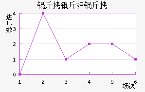 ����������������������