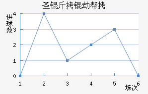 ʥ���ٰ���������������