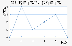 ������˹����������������