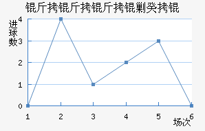 �������˹�ս�������������