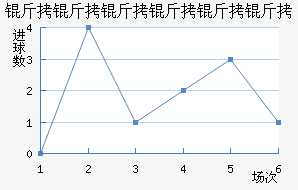 ������˹�ӽ�������������