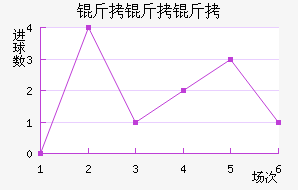 �������н�������������