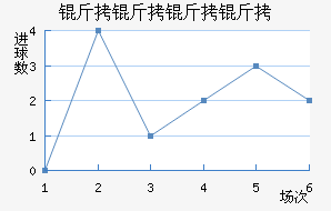 �������ǽ�������������