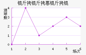 ����Ľ��ڽ�������������