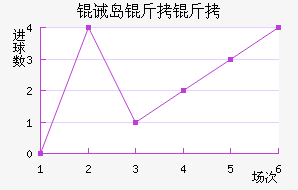 �뵺������������������