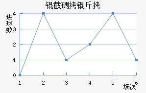 �ص��ν�������������