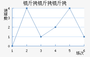 ��������������������