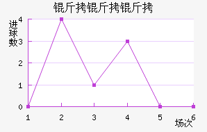 �����ֽ�������������