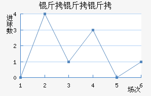 ������������������������