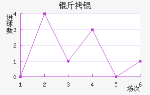 ��衽�������������