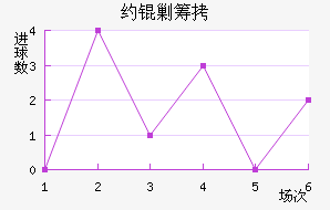 Լ�˳ǽ�������������