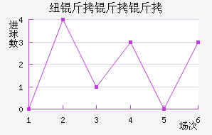 Ŧ������˹��������������