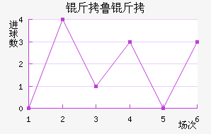 ��³�Ͻ�������������