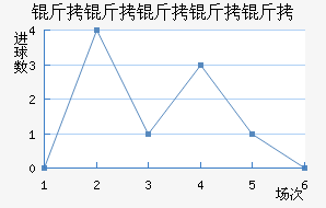 ������������������������