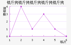 ������������������������