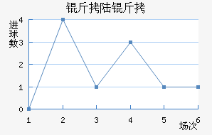 ����������½����������������