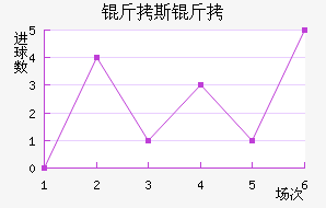 ������˹����������������