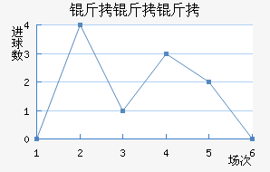 ������˹��������������