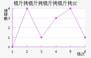 ����˹�ǽ�������������