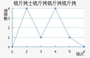 ��˹���ý�������������