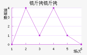 ���ؽ�������������