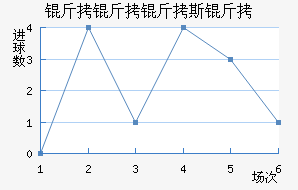 ������˹����������������