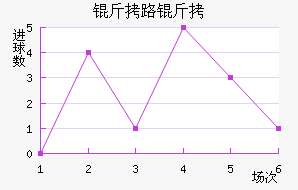 ��·����������������