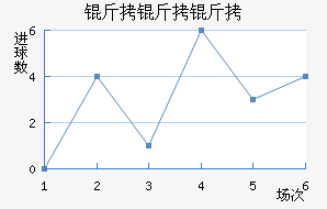 �����������������������