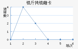 ���忨��������������