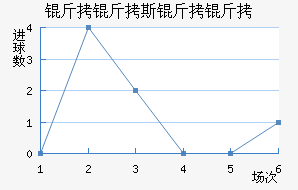 ����˹������������������