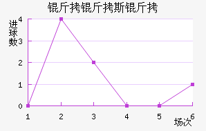 ����˹�ٽ�������������