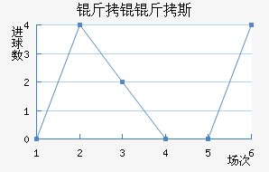 ���W��˹��������������