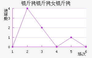 ����Ů���������������