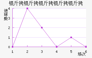 �����׽�������������