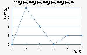 ʥ���������������������