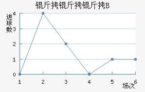 ������B�ӽ�������������