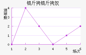 ����ū��������������