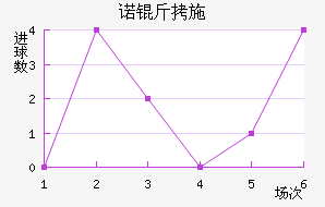 ŵ��ʩ�������Ľ�������������