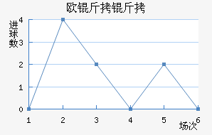 ŷ������������������