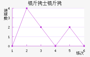 ��ʿ�ٳǽ�������������